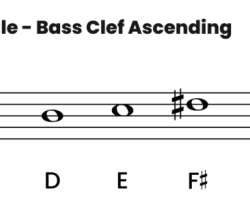 A natural minor scale bass clef