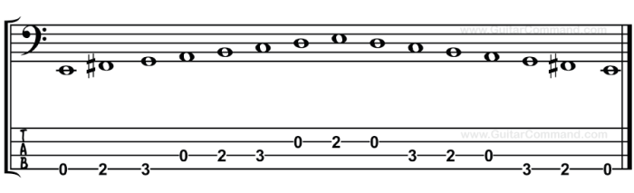 Clef bass major scales music base