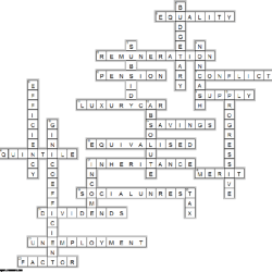 Capitulo 2a-8 repaso crossword answers