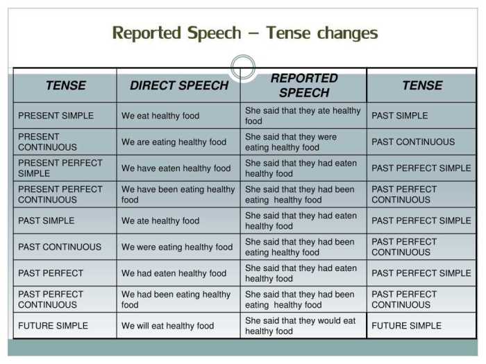 Mandated reporter test answers 2023