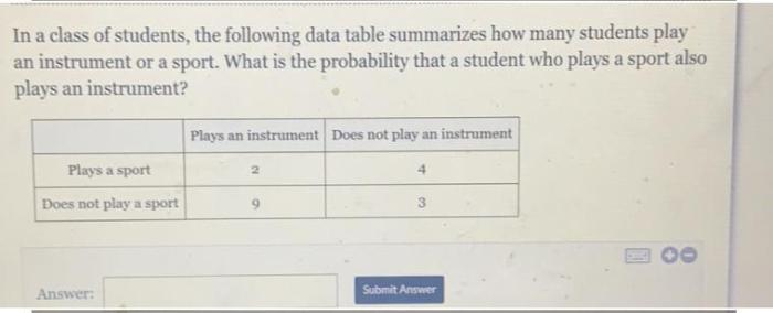 Table summarizes following results prep sat solved courses comparing scores study students private answer questions transcribed problem text been show