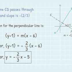 Perpendicular point