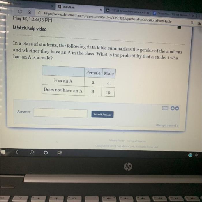 In a class of students the following data table summarizes